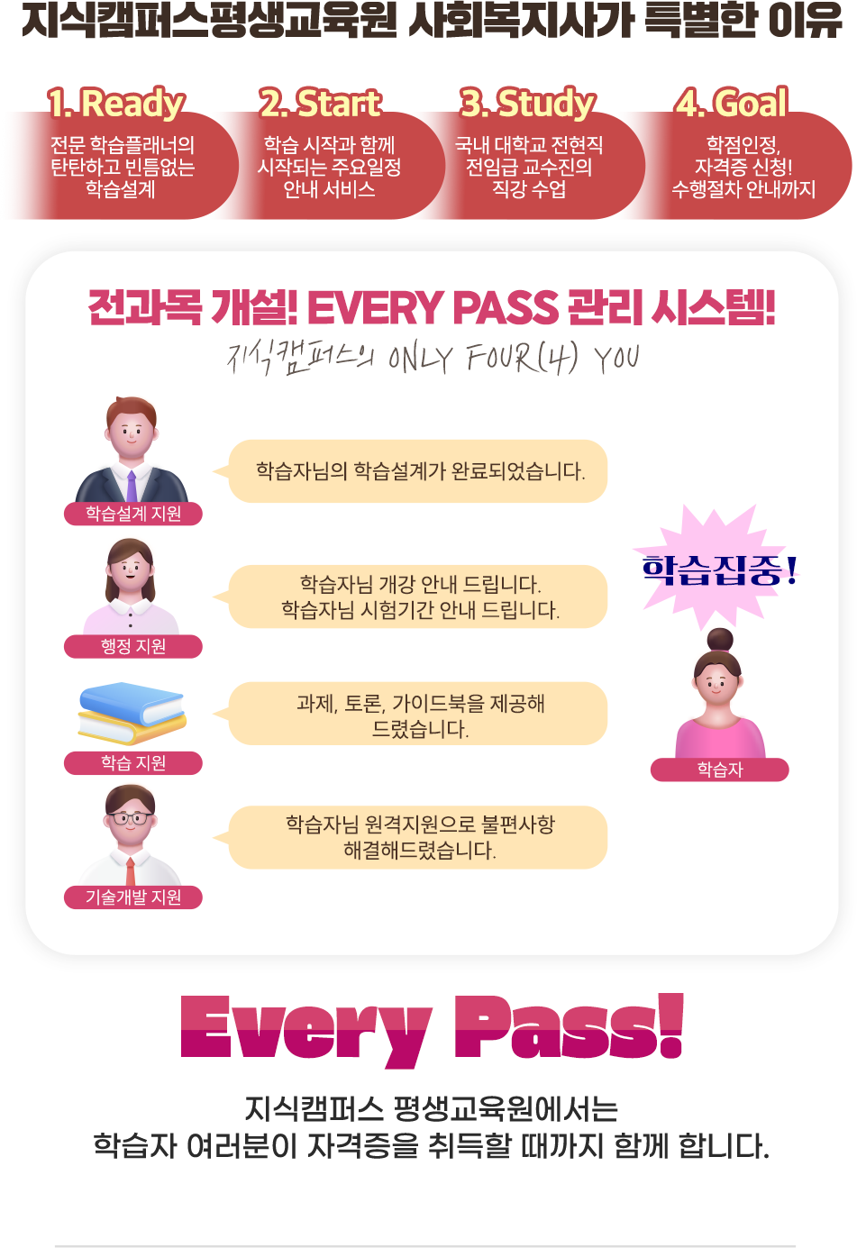 지식캠퍼스 평생교육원 사회복지사가 특별한 이유