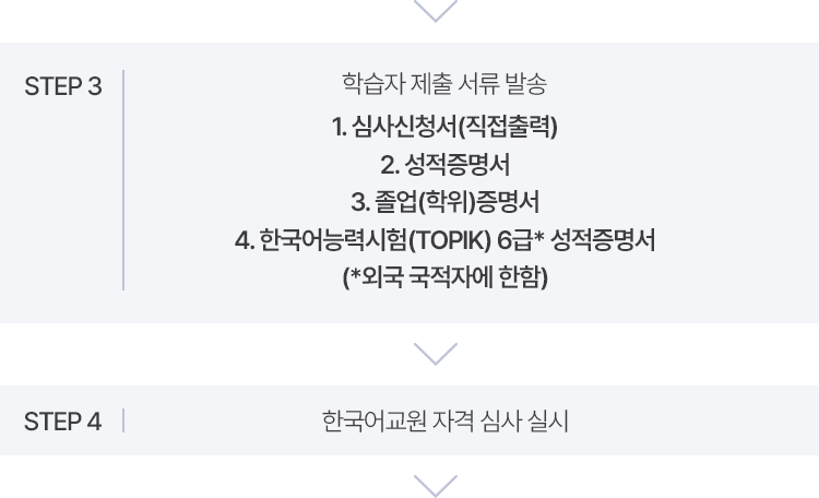 STEP03,04