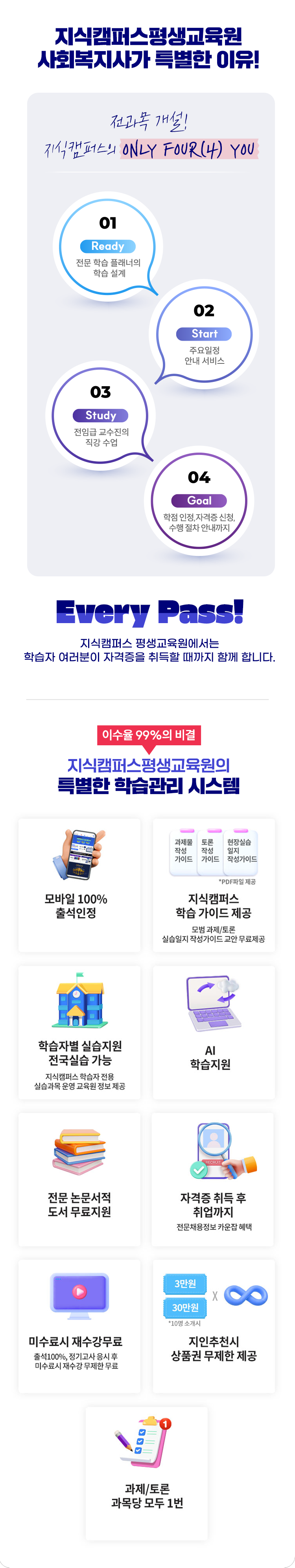 지식캠퍼스평생교육원 사회복지사가 특별한 이유! / 지식캠퍼스평생교육원의 특별한 학습관리 시스템
