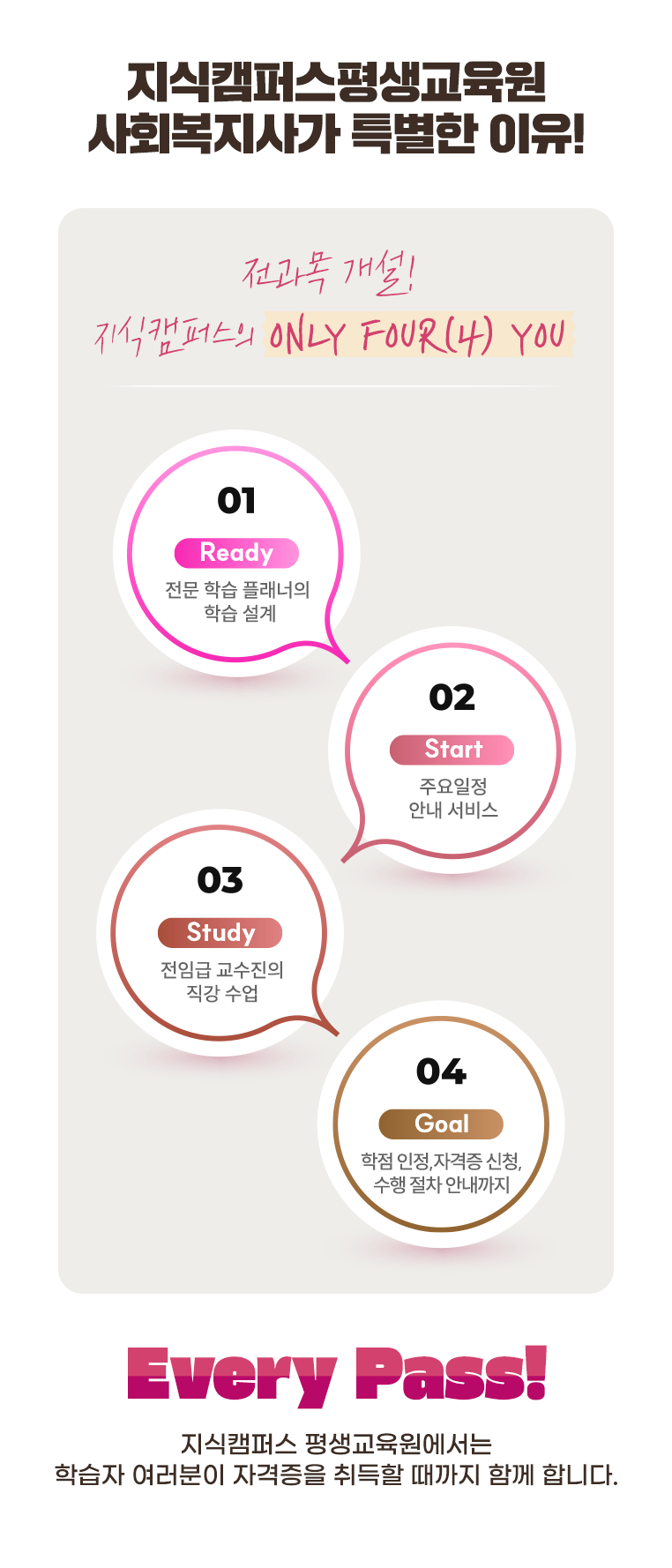 지식캠퍼스 평생교육원 사회복지사가 특별한 이유