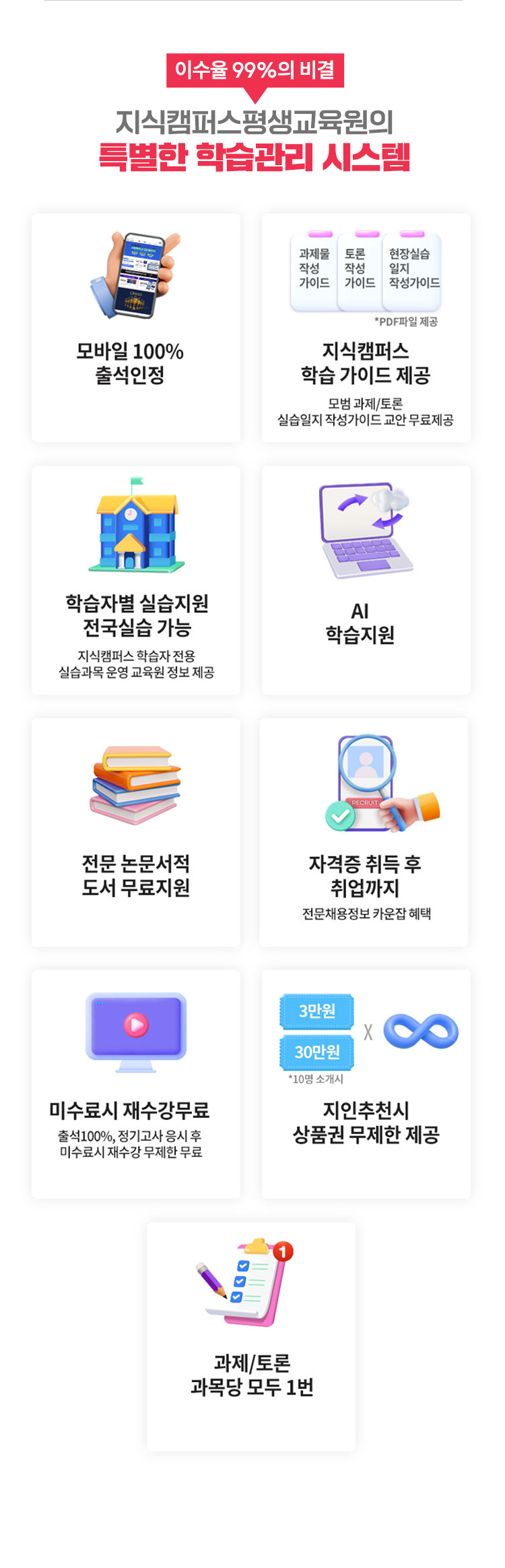 지식캠퍼스 평생교육원의 특별한 학습 관리 시스템